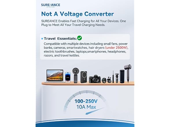 SUREANCE 70W Universal Travel Adapter