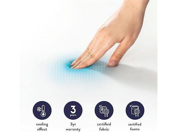 Best Price Mattress 3 Inch Gel Memory Foam, Cal King