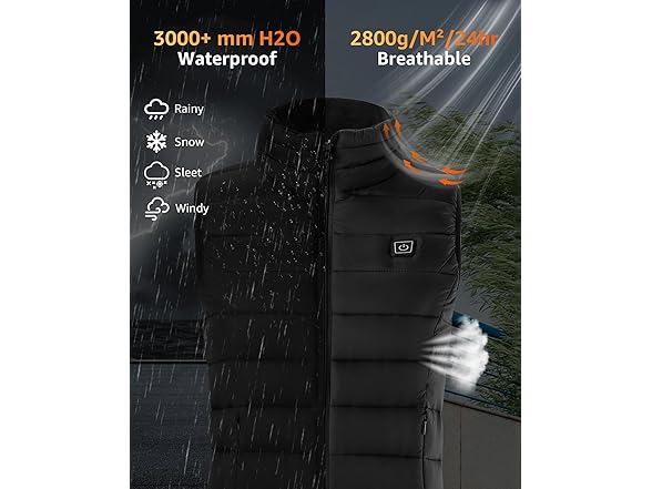 LOFINIMO Heated Vest for Women