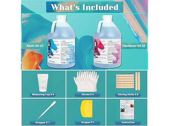 IModeur 1 Gallon Epoxy Resin Kit