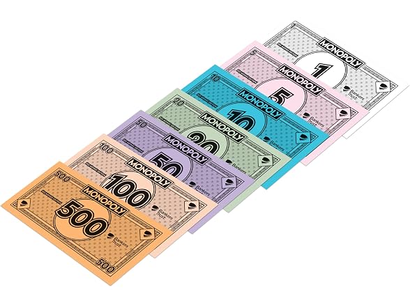 Monopoly Board Game – Des Moines, IA Edition
