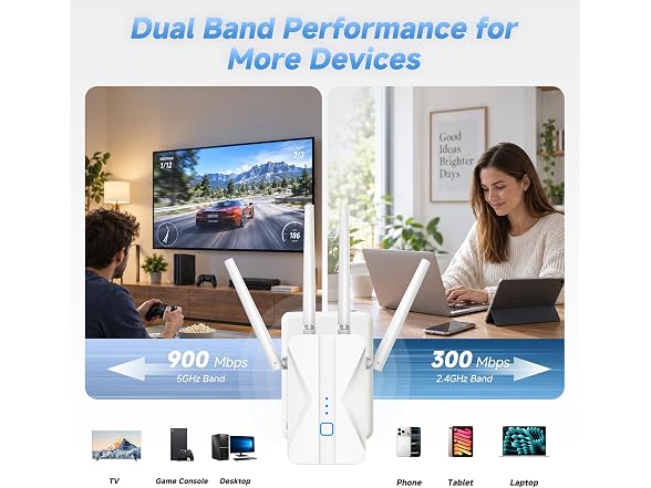 Mekupc WiFi Extender AC1200 15999 Sq.ft