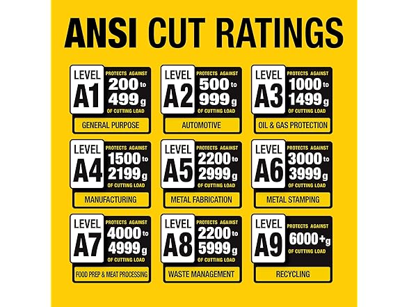 CAT Textured Latex Palm Gloves - Black, Medium