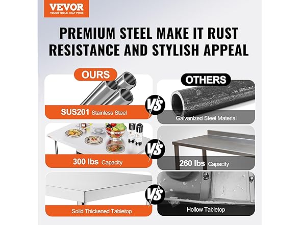 VEVOR Folding Commercial Prep Table