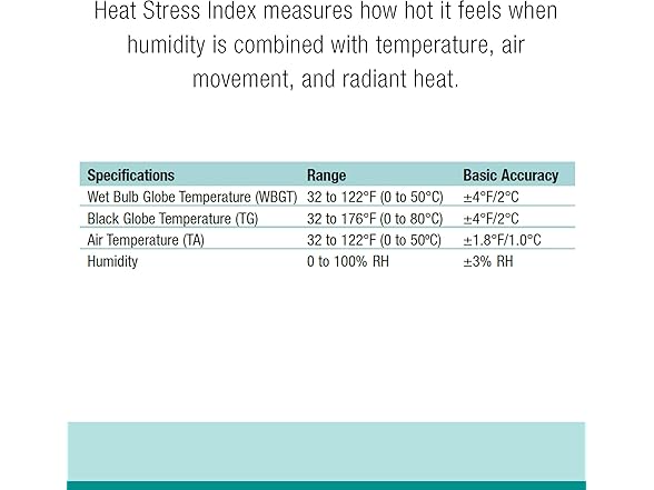 Extech Instruments HT30 Heat Stress WBGT Meter