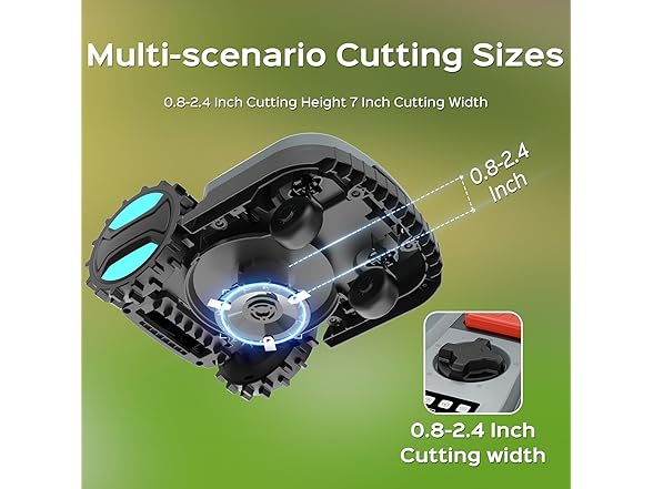 YARDCARE Robotic Lawn Mower