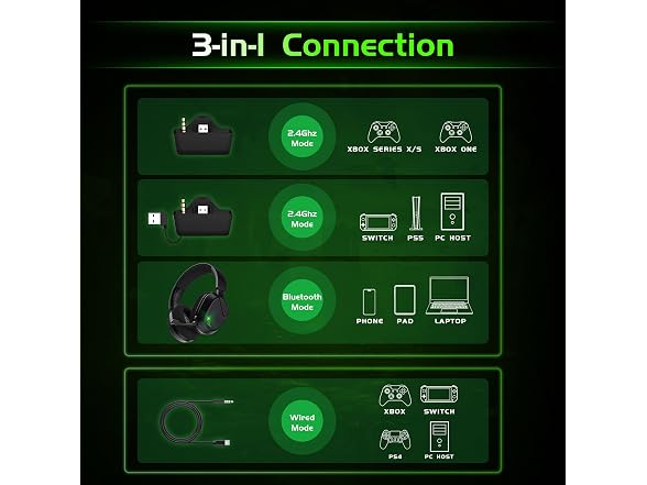 Gvyugke BC5865240202 Wireless Gaming Headset