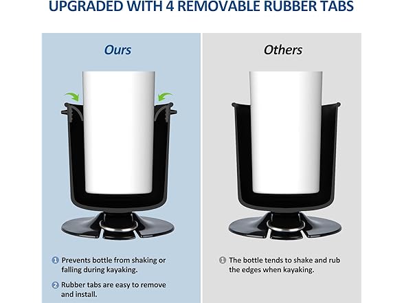 Sohinda SUP Paddle Board Cup Holder