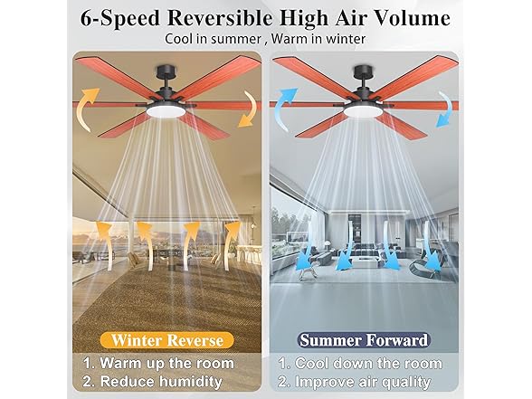 80" Ceiling Fan with Light Remote