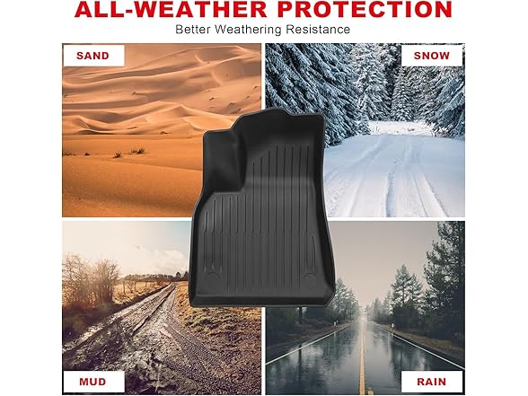 Tesla Model Y Floor Mats 9pc 7-Seat