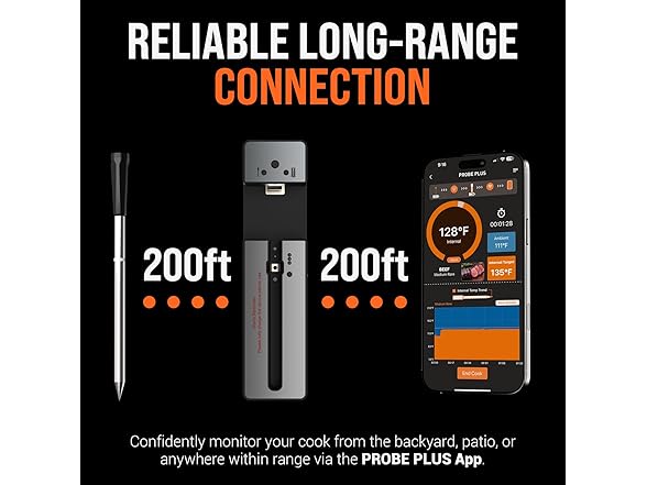 Upgraded Smart Bluetooth Wireless Meat Thermometer