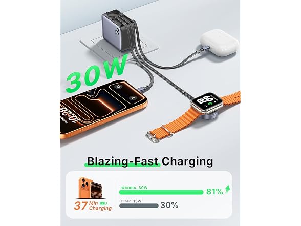 HERRBOL 30W 3 in 1 Retractable Charger