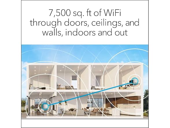 Netgear Orbi Wi-Fi System