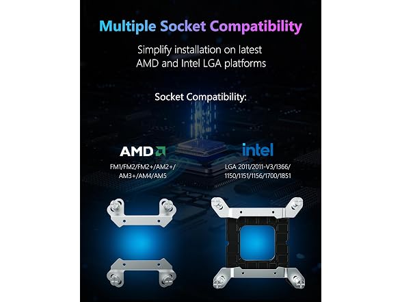 Minorsonic White RGB 360mm AIO CPU Cooler