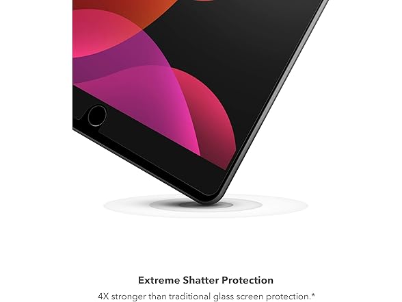 ZAGG InvisibleShield Glass Elite VisionGuard+ Screen Protector
