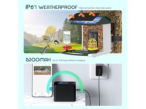 BROAIMX Bird Feeder with Camera