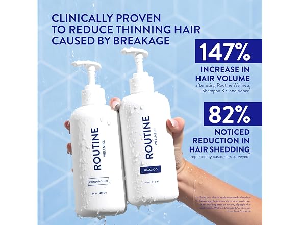 Routine Wellness Anti-Thinning Shampoo