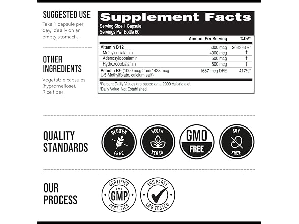 Triquetra Health BioActive Vitamin B12 5000mcg, 60 servin