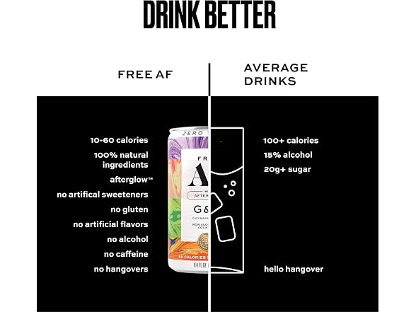 Free AF Sparkling Drink