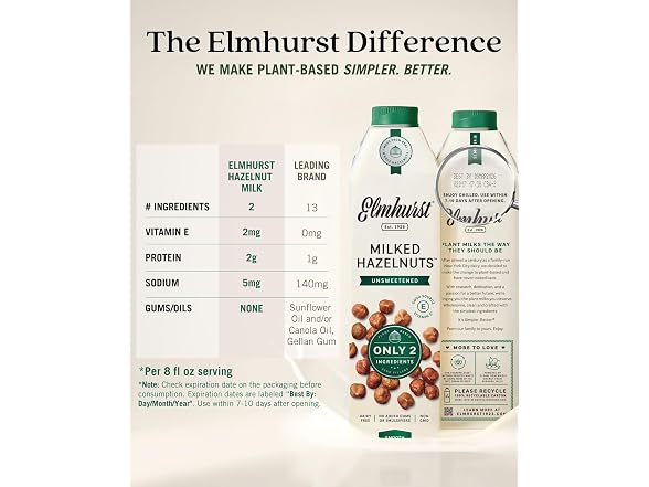 6PK Elmhurst 1925 Unsweetened Hazelnut Milk