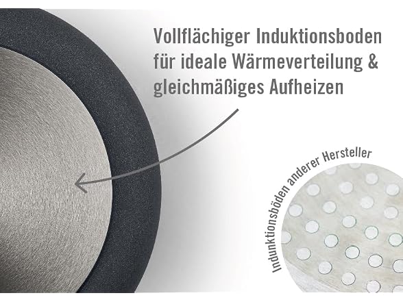 Woll ECO LITE STOCK POT 3.7 Q/ 9.5"