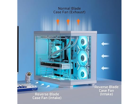 LTC CF-121D 120mm PC Case Fan, ARGB