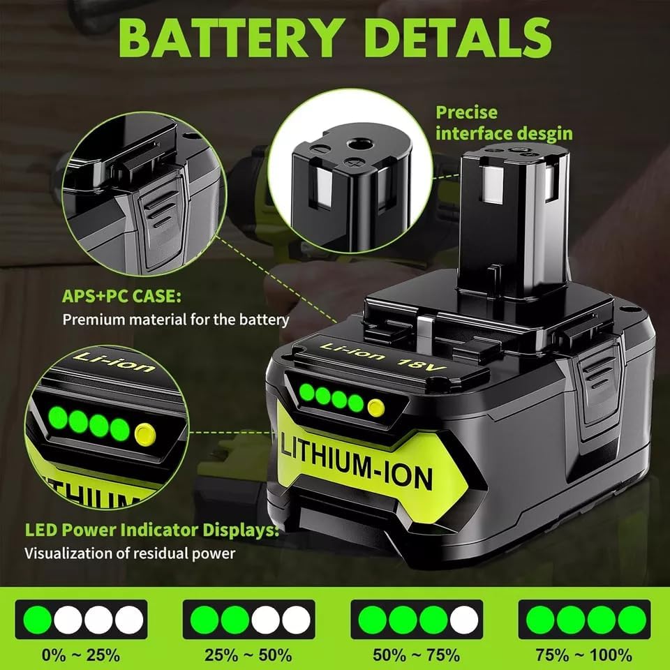 Simple Plus+ 2pk Replacement Battery  Ryobi 18V ONE+ 6Ah - Gallery 7