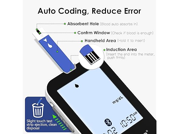 Bluetooth Blood Sugar Testing Kit