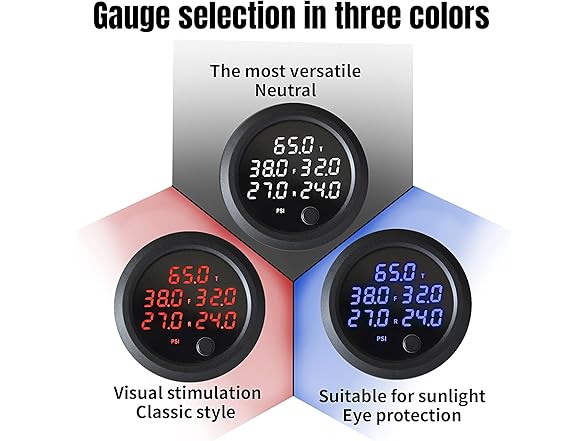 ZHSYMX Air Pressure Gauge 12V/24V 2"