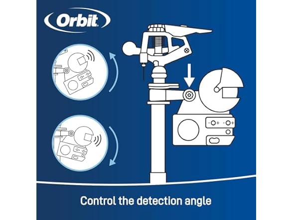 Orbit 62100 Yard Enforcer Motion-Activated Sprinkler