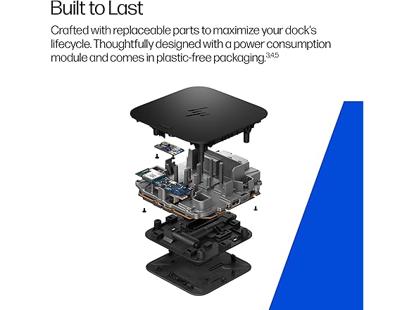 HP USB-C 100W G6 Compact Dock