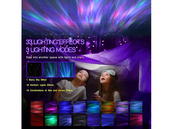 HODANS Northern Galaxy Projector