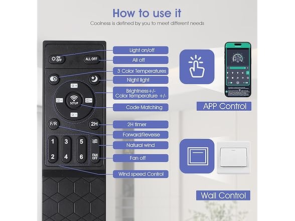 Kviflon 44 Inch Modern Flush Mount Ceiling Fan with Lights, (Open Box)