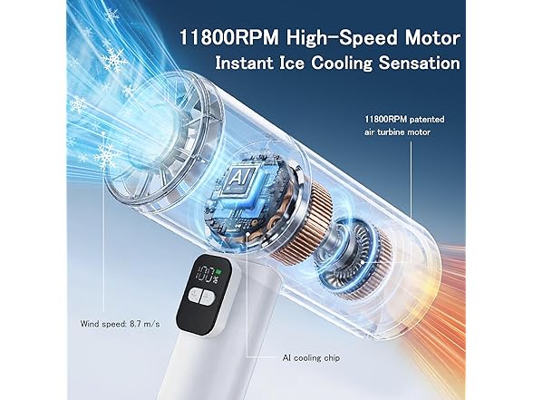 Aonesor Handheld Fan