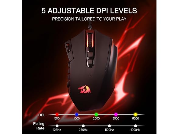 Redragon M921 Wired RGB MMO Gaming Mouse