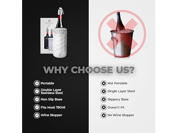 PENTA BUSINESS Wine Chiller Bucket