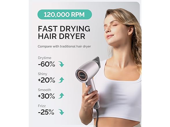 MelodySusie BC075725080158 Hair Dryer