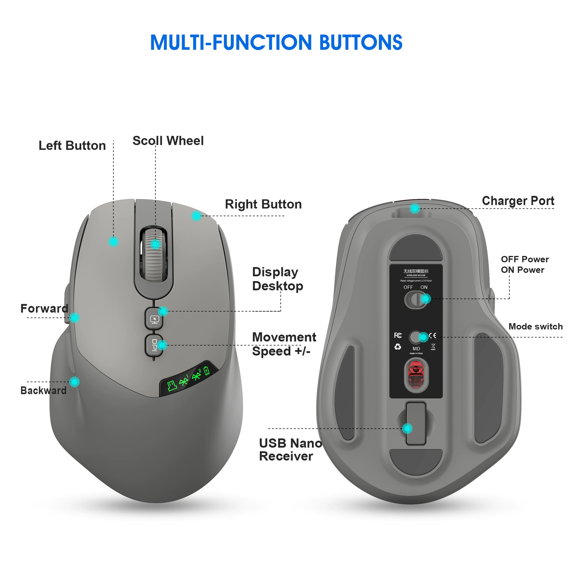 3P Experts Dual-Mode Wireless Mouse - Gallery 17