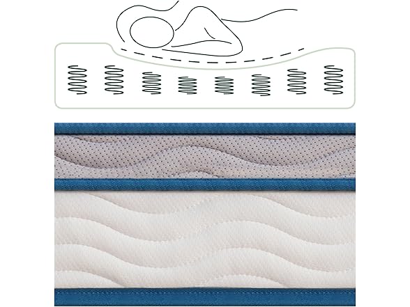 Zinus 6-In Spring Sensation Hybrid Mattress
