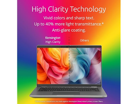 Kensington High Clarity Privacy Screens Filter for 16 inch