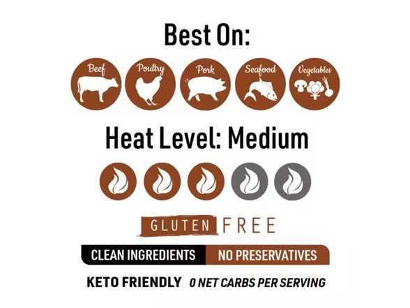 (3pk) Fat Boy Hickman’s BBQ Rubs Variety Pack