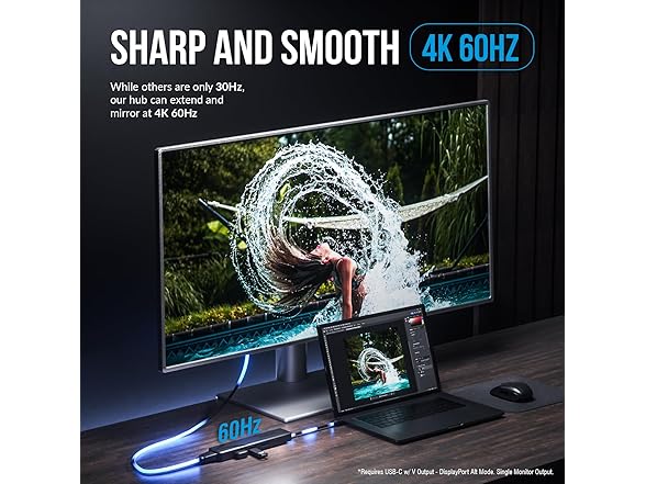 SABRENT USB-C Hub 4K@60Hz HDMI 100W PD