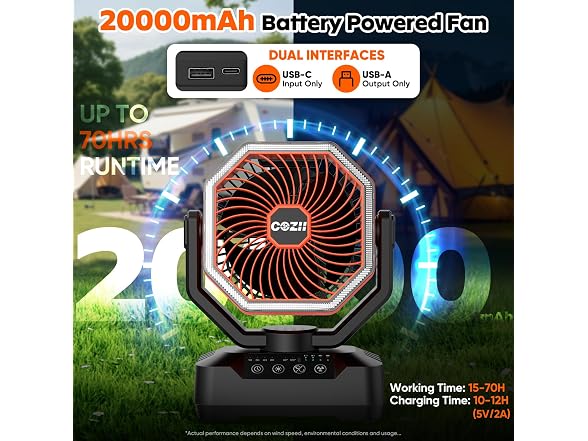 COZII 20000mAh Rechargeable Fan 70H