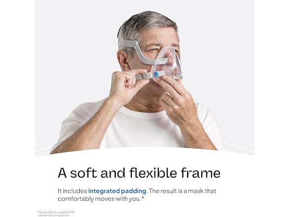 ResMed AirFit F20 Headgear CPAP Mask Large Blue
