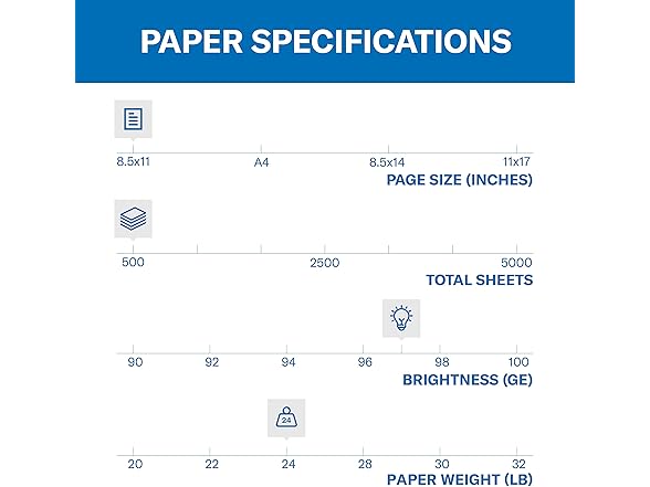Hammermill Printer Paper