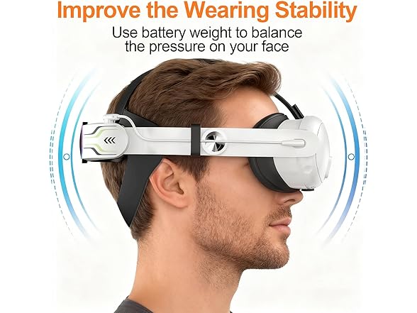 ArocoVr RGB Head Strap for Oculus and Meta Quest