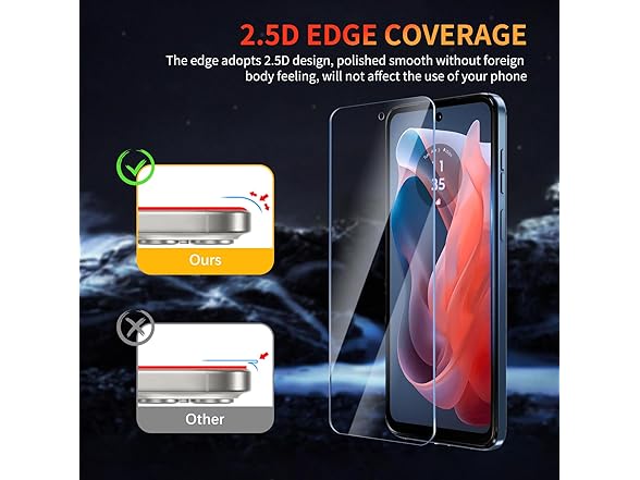 YUXINDZ 3 Pack Screen Protector