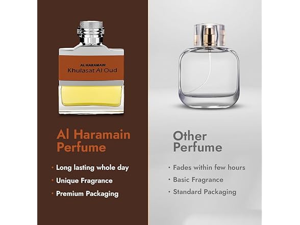 Al Haramain Khulasat Al Oud - Cologne for Men
