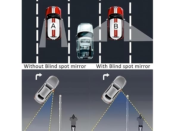 LIJXHO APP-Auto-143 2pcs Fan Shaped Blind Spot Mir