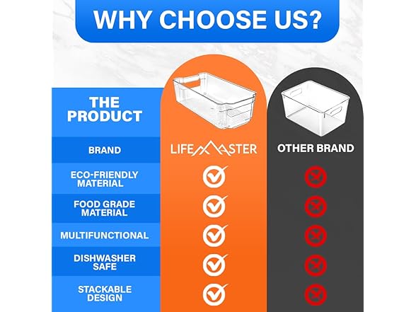 Lifemaster 6-Piece Stackable Refrigerator Bin